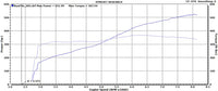 ESS E-Flash S85 ECU Tuning Software 3