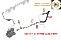 BMW 135i & 335i Bluetooth Flex Fuel Kits for the E-Chassis N54 / N55 Motors 6